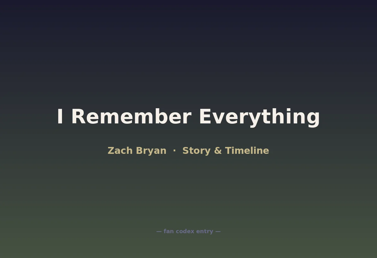 I Remember Everything