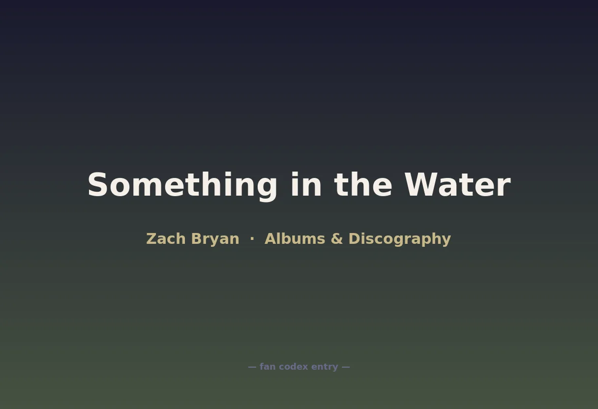 Something in the Water